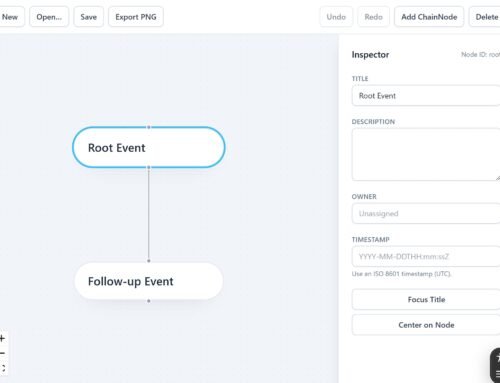 Incident Mapping Tool