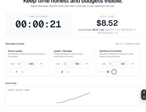 Meeting Cost Calculator
